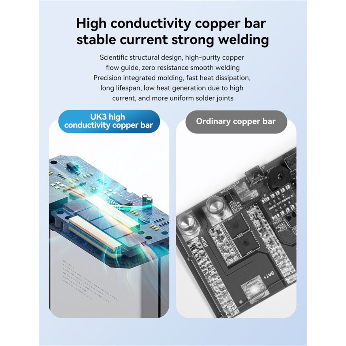 Spot Welder 18650 Battery Pack - INABEZ UK3 Przenośna Zgrzewarka Akumulatorowa DIY