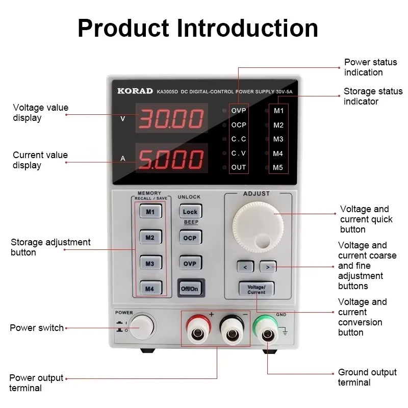 Zasilacz laboratoryjny cyfrowy – Programmable Dc Power Supply 30V 10A recenzja i cena