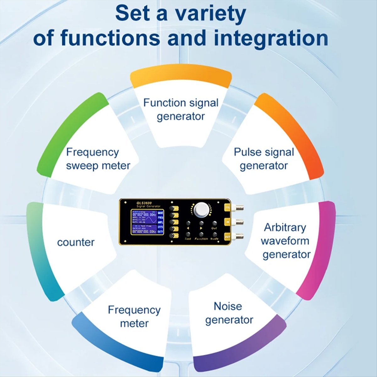 Generator sygnałów M85K QLS325 – Function Arbitrary Waveform Generator recenzja i cena