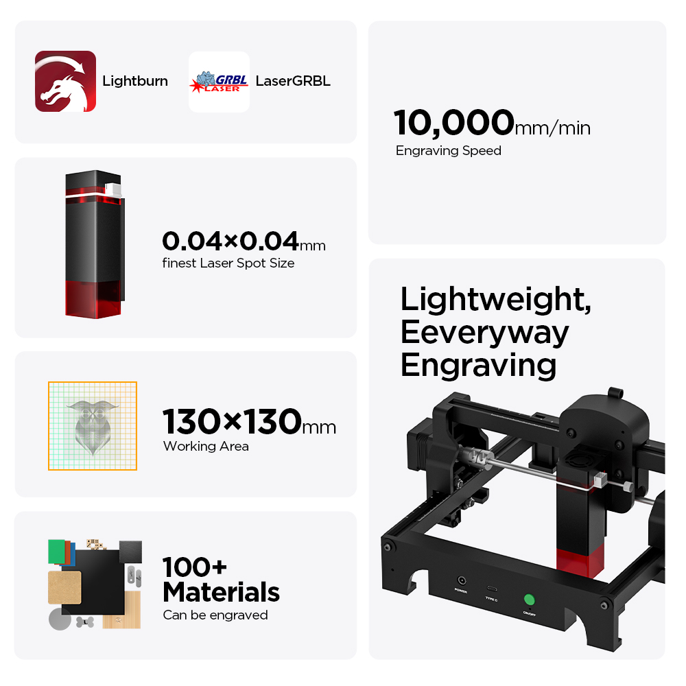 5.5W Mini Laser Engraving Cutt – Mini Laser Engraver Cnc Router recenzja i cena